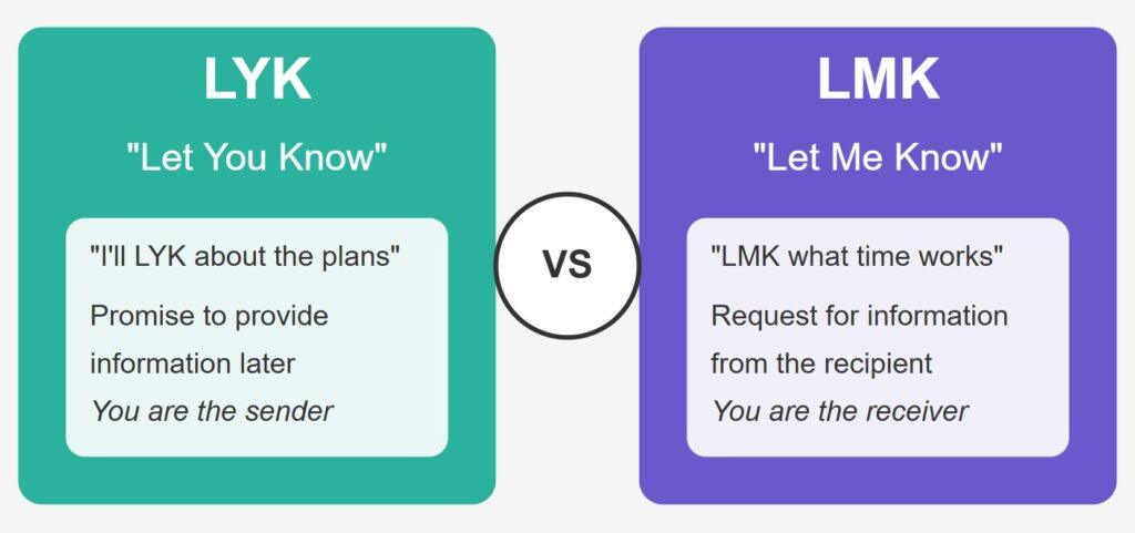 LYK vs. LMK