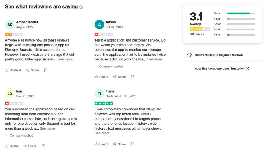 FlexiSpy Reviews from Trustpilot